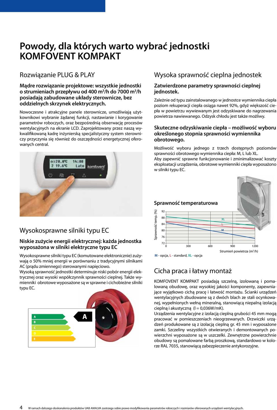 Nowoczesne i atrakcyjne panele sterownicze, umożliwiają użytkownikowi wybranie żądanej funkcji, nastawianie i korygowanie parametrów roboczych, oraz bezpośrednią obserwację procesów wentylacyjnych na