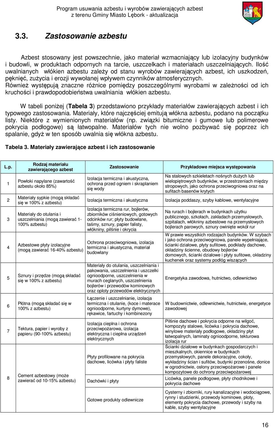 Również występują znaczne różnice pomiędzy poszczególnymi wyrobami w zależności od ich kruchości i prawdopodobieństwa uwalniania włókien azbestu.