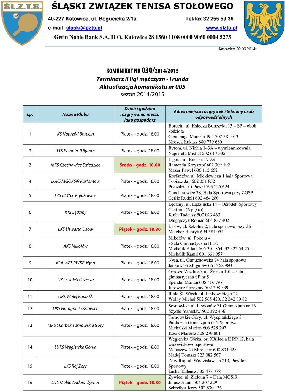 Nazwa Klubu Dzień i godzina rozgrywania jako gospodarz 1 KS Naprzód Borucin Piątek godz. 2 TTS Polonia II Bytom Piątek godz. 3 MKS Czechowice Dziedzice Środa godz.