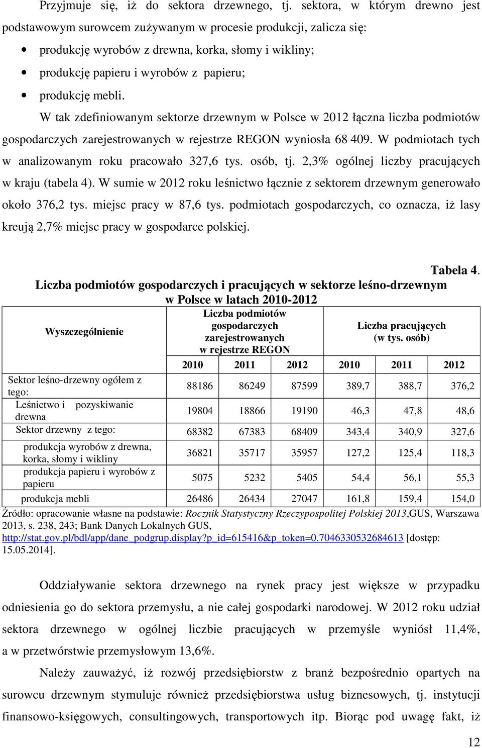 mebli. W tak zdefiniowanym sektorze drzewnym w Polsce w 2012 łączna liczba podmiotów gospodarczych zarejestrowanych w rejestrze REGON wyniosła 68 409.