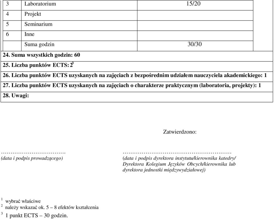 Liczba punktów ECTS uzyskanych na zajęciach o charakterze praktycznym (laboratoria, projekty): 1 28. Uwagi: Zatwierdzono:.