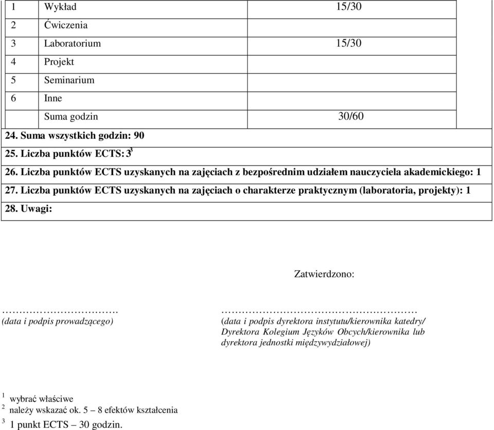 Liczba punktów ECTS uzyskanych na zajęciach o charakterze praktycznym (laboratoria, projekty): 1 28. Uwagi: Zatwierdzono:.