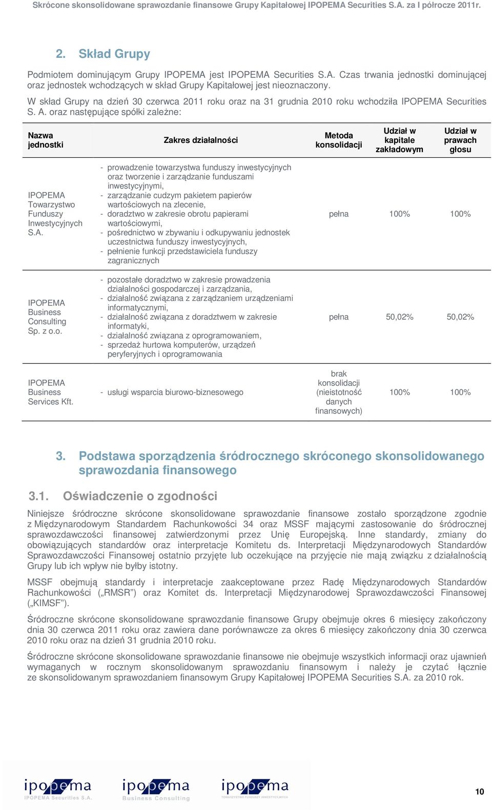 oraz następujące spółki zaleŝne: Nazwa jednostki Zakres działalności Metoda konsolidacji Udział w kapitale zakładowym Udział w prawach głosu IPOPEMA Towarzystwo Funduszy Inwestycyjnych S.A. IPOPEMA Business Consulting Sp.