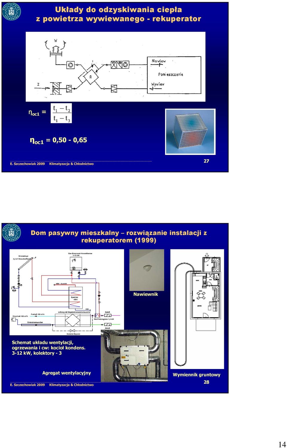rekuperatorem (1999) Nawiewnik Schemat układu wentylacji, ogrzewania i cw: