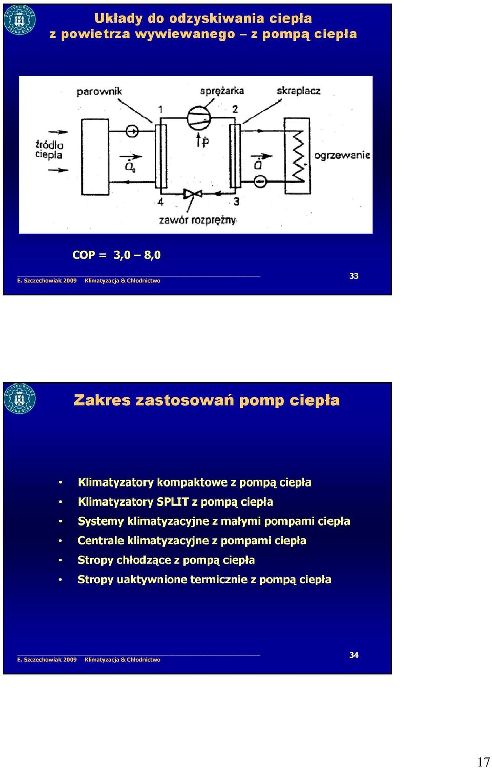 z pompą ciepła Systemy klimatyzacyjne z małymi pompami ciepła Centrale klimatyzacyjne z