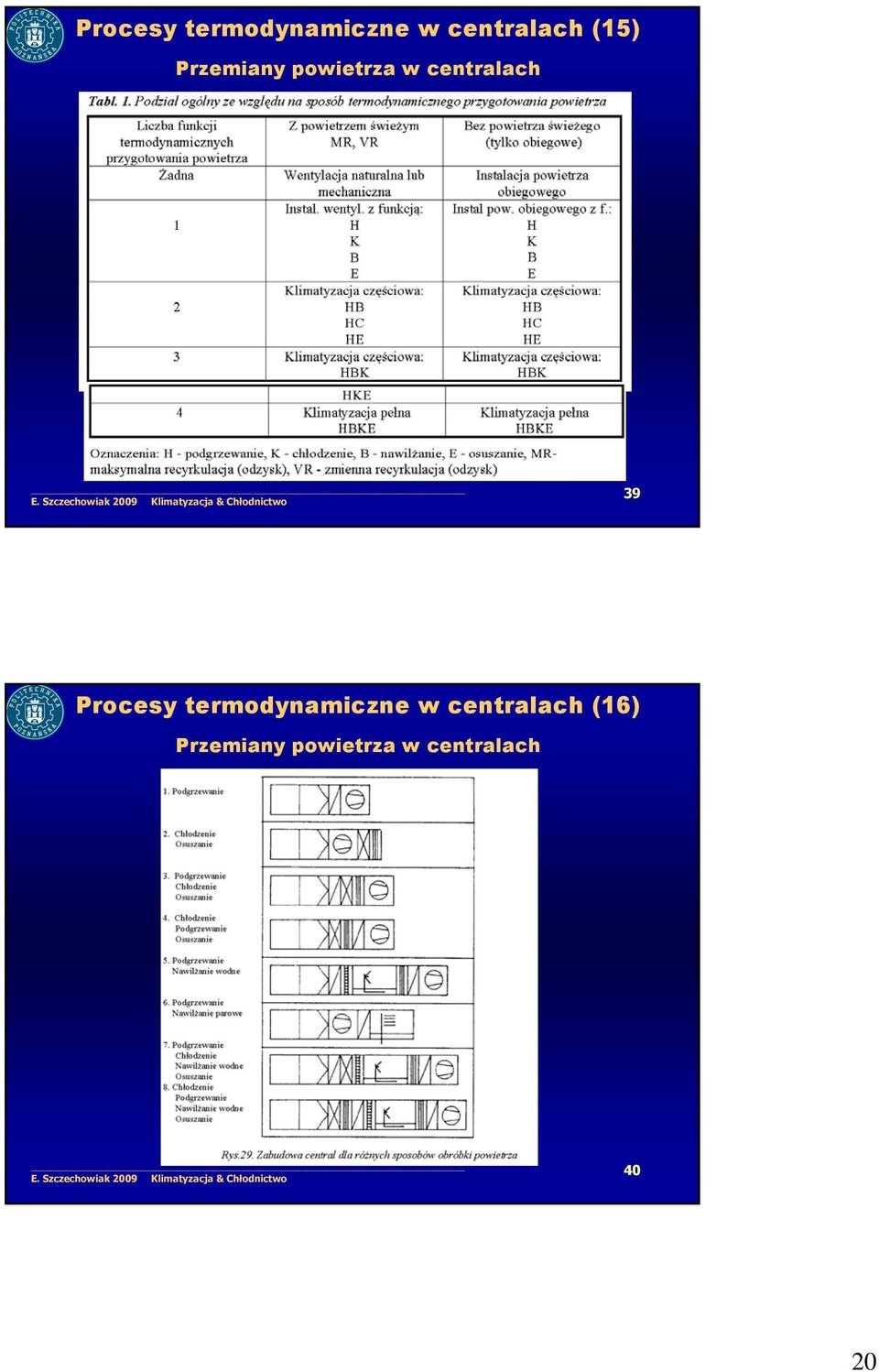 39  (16) Przemiany powietrza w