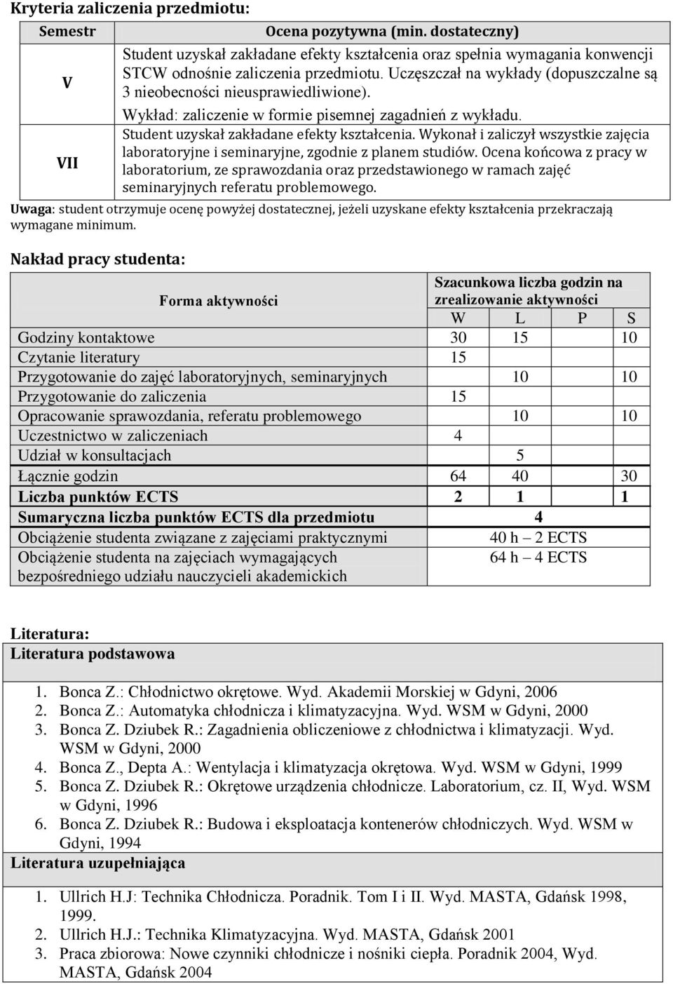 Wykonał i zaliczył wszystkie zajęcia laboratoryjne i seminaryjne, zgodnie z planem studiów.