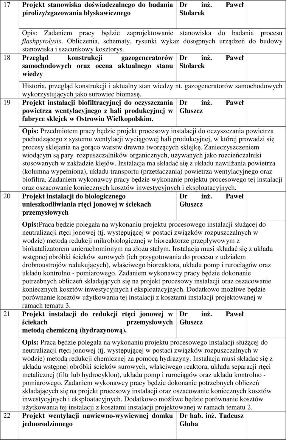 18 Przegląd konstrukcji gazogeneratorów samochodowych oraz ocena aktualnego stanu wiedzy Stolarek Historia, przegląd konstrukcji i aktualny stan wiedzy nt.