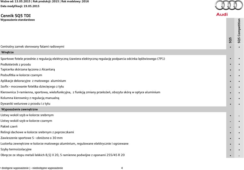 Kierownica 3-ramienna, sportowa, wielofunkcyjna, z funkcją zmiany przełożeń, obszyta skórą w optyce aluminium Kolumna kierownicy z regulacją manualną Dywaniki welurowe z przodu i z tyłu Wyposażenie