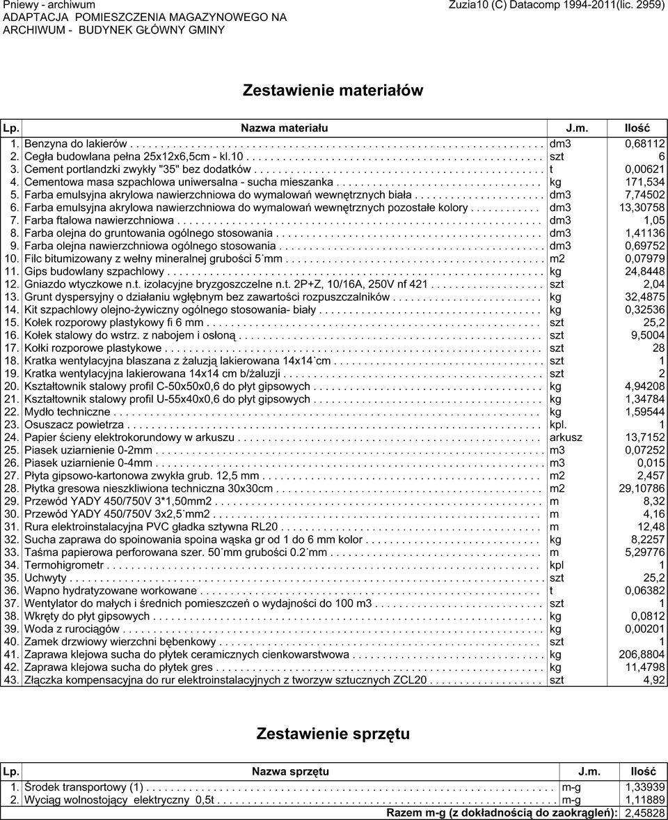 ....................................................................................................... t 0,00621 4. Cementowa masa szpachlowa uniwersalna - sucha mieszanka........................................................................................................ kg 171,534 5.