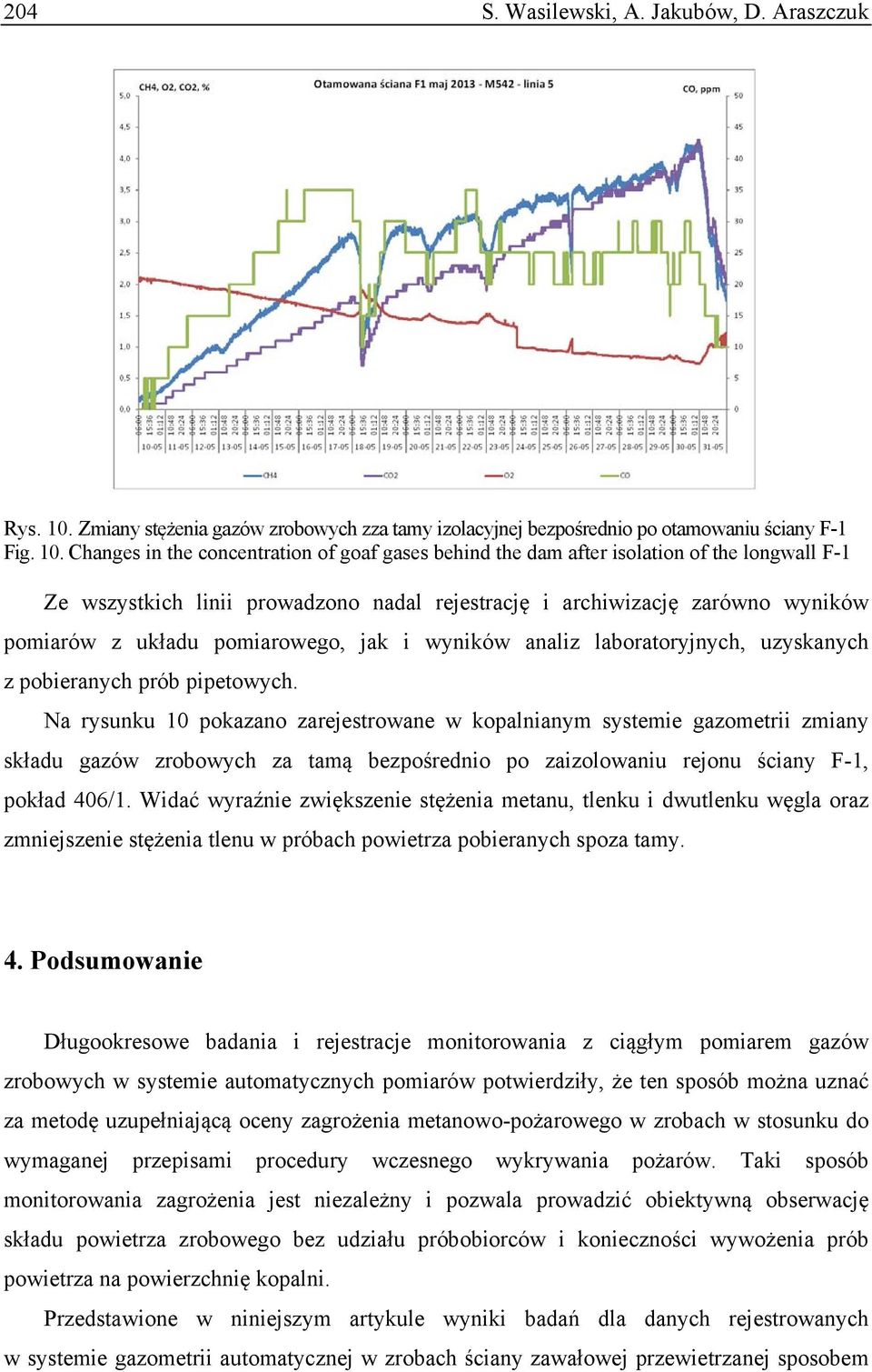 Changes in the concentration of goaf gases behind the dam after isolation of the longwall F-1 Ze wszystkich linii prowadzono nadal rejestrację i archiwizację zarówno wyników pomiarów z układu
