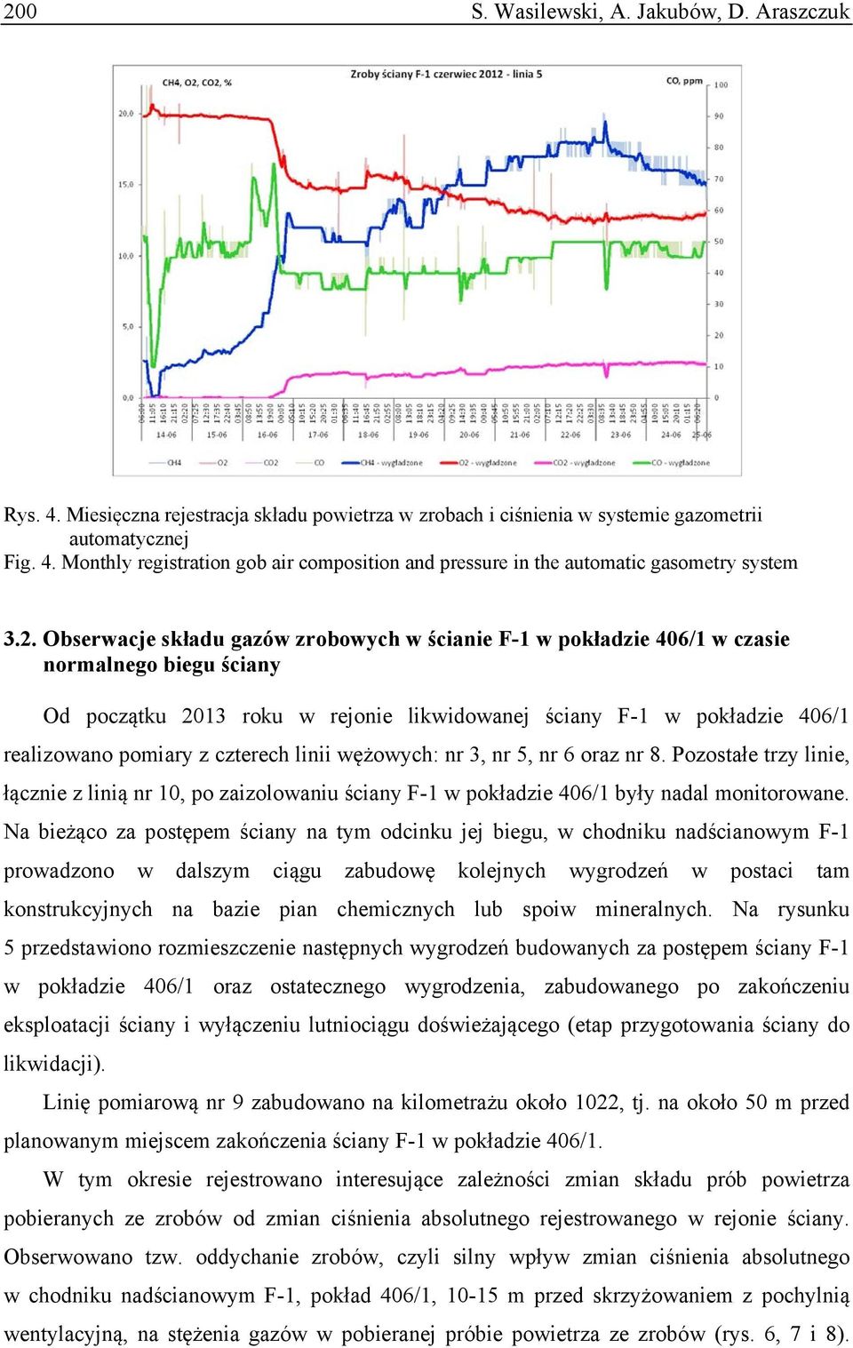 czterech linii wężowych: nr 3, nr 5, nr 6 oraz nr 8. Pozostałe trzy linie, łącznie z linią nr 10, po zaizolowaniu ściany F-1 w pokładzie 406/1 były nadal monitorowane.