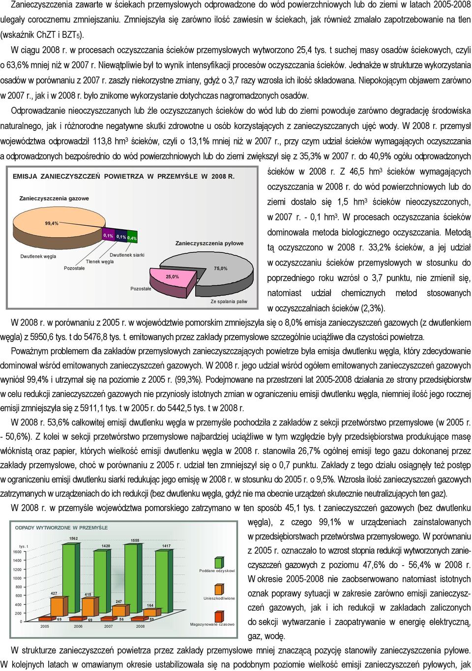 t suchej masy osadów ściekowych, czyli o 63,6% mniej niż w 27 r. Niewątpliwie był to wynik intensyfikacji procesów oczyszczania ścieków. Jednakże w strukturze wykorzystania osadów w porównaniu z 27 r.