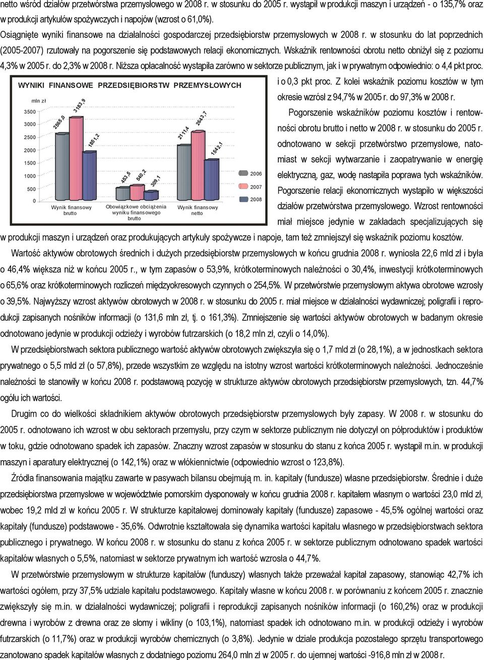 Wskaźnik rentowności obrotu netto obniżył się z poziomu 4,3% w 25 r. do 2,3% w 28 r. Niższa opłacalność wystąpiła zarówno w sektorze publicznym, jak i w prywatnym odpowiednio: o 4,4 pkt proc.