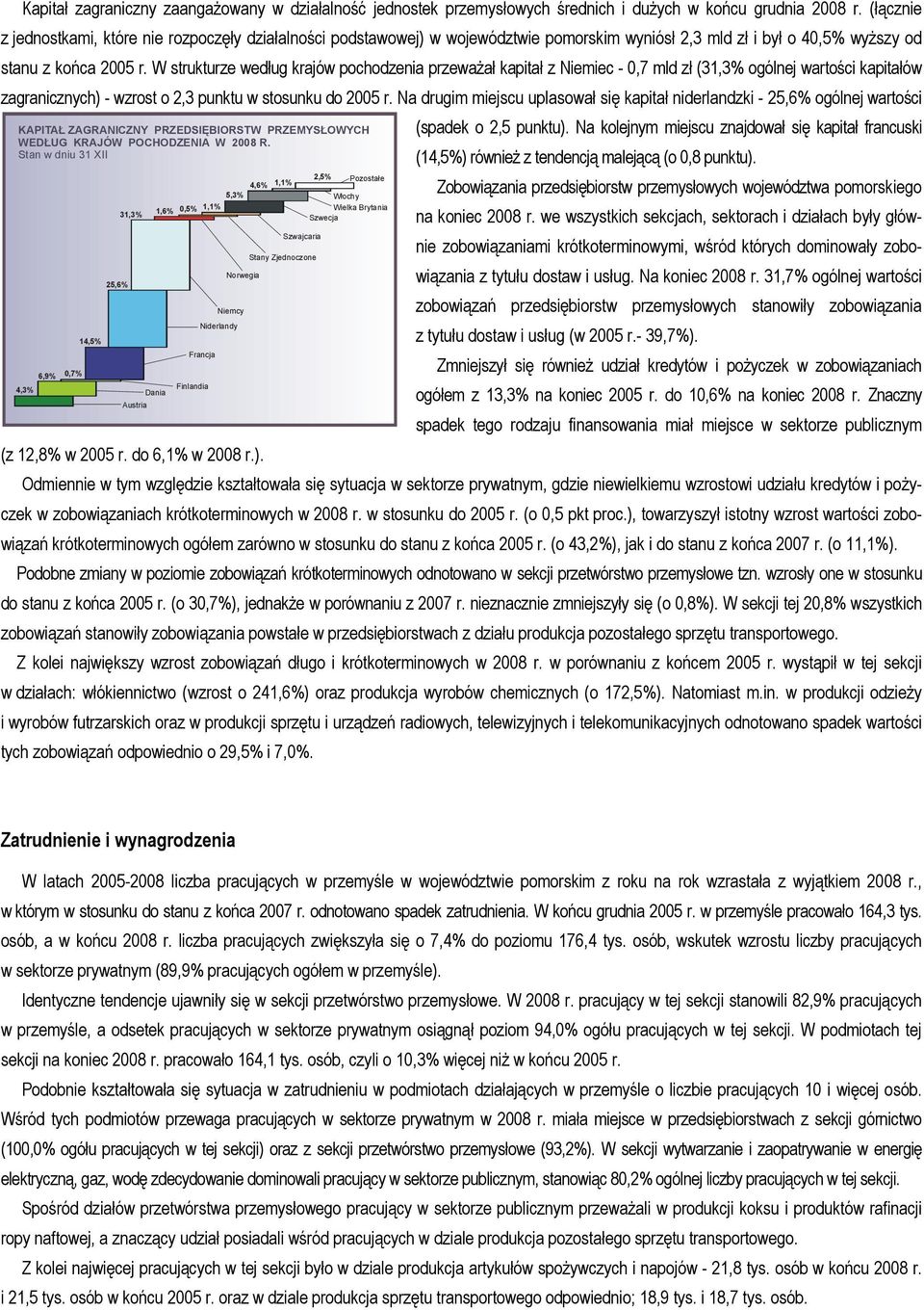 W strukturze według krajów pochodzenia przeważał kapitał z Niemiec -,7 mld zł (31,3% ogólnej wartości kapitałów zagranicznych) - wzrost o 2,3 punktu w stosunku do 25 r.