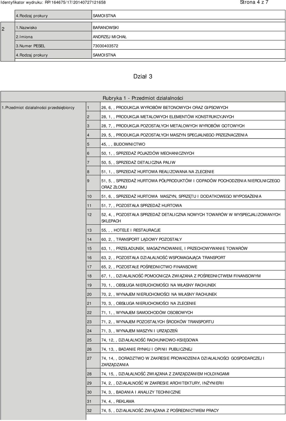 GOTOWYCH 4 29, 5,, PRODUKCJA POZOSTAŁYCH MASZYN SPECJALNEGO PRZEZNACZENIA 5 45,,, BUDOWNICTWO 6 50, 1,, SPRZEDAŻ POJAZDÓW MECHANICZNYCH 7 50, 5,, SPRZEDAŻ DETALICZNA PALIW 8 51, 1,, SPRZEDAŻ HURTOWA