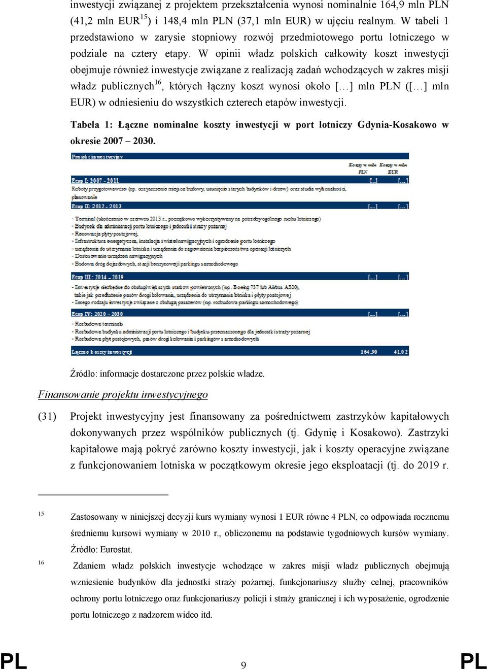 W opinii władz polskich całkowity koszt inwestycji obejmuje również inwestycje związane z realizacją zadań wchodzących w zakres misji władz publicznych 16, których łączny koszt wynosi około [ ] mln