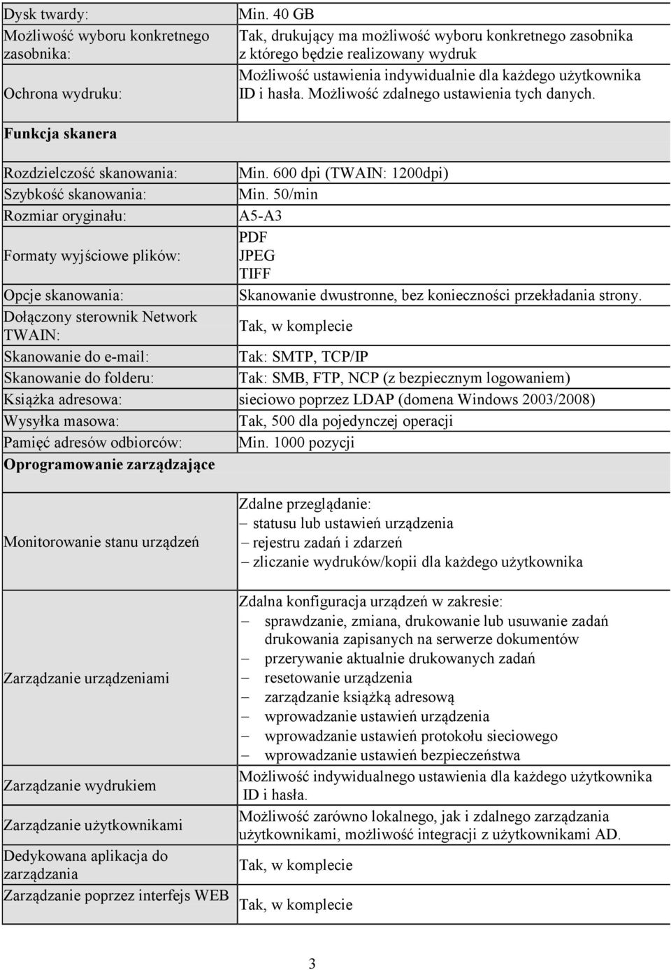Możliwość zdalnego ustawienia tych danych. Funkcja skanera Rozdzielczość skanowania: Min. 600 dpi (TWAIN: 1200dpi) Szybkość skanowania: Min.
