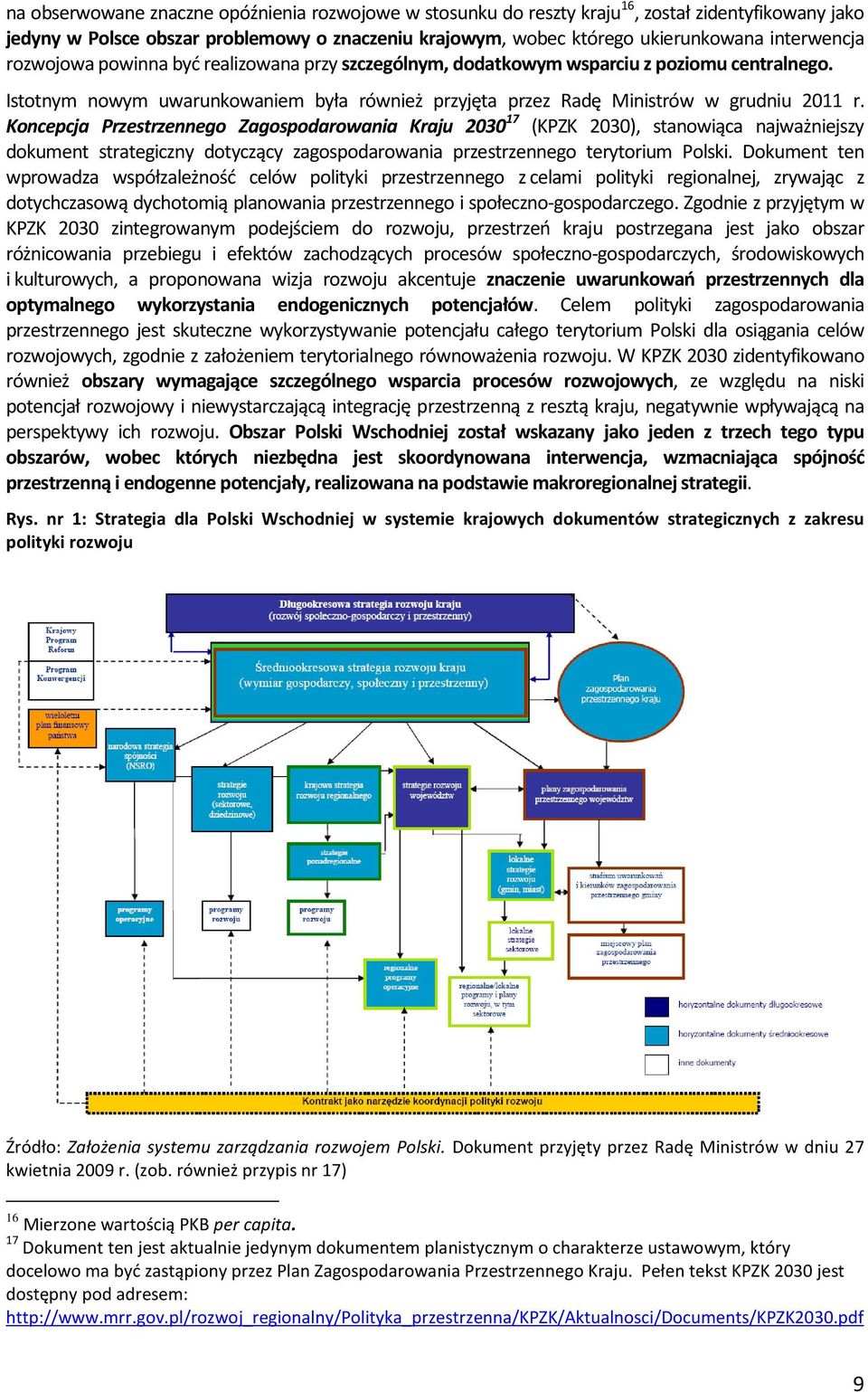 Koncepcja Przestrzennego Zagospodarowania Kraju 2030 17 (KPZK 2030), stanowiąca najważniejszy dokument strategiczny dotyczący zagospodarowania przestrzennego terytorium Polski.