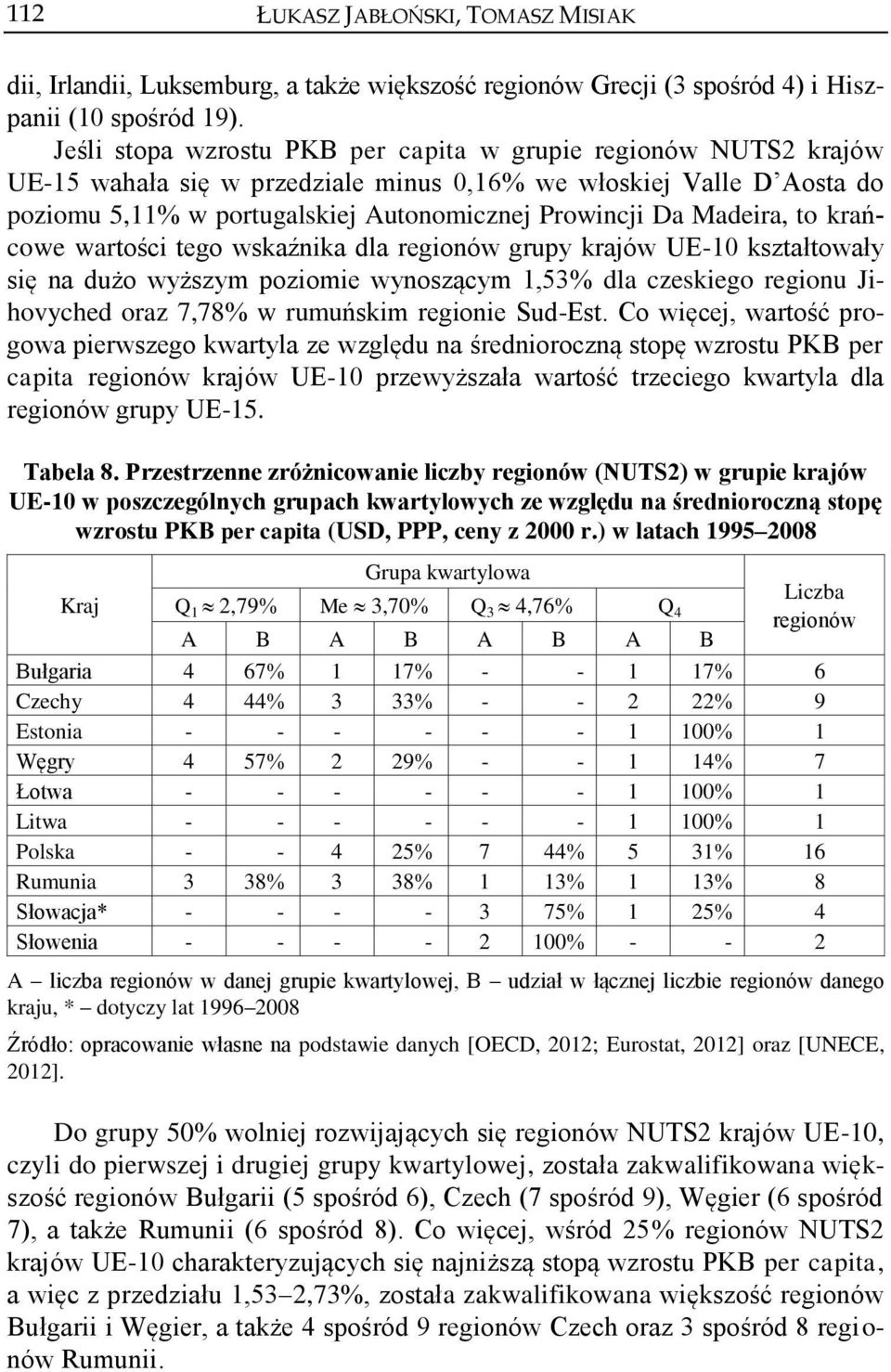 Madeira, to krańcowe wartości tego wskaźnika dla regionów grupy krajów UE-10 kształtowały się na dużo wyższym poziomie wynoszącym 1,53% dla czeskiego regionu Jihovyched oraz 7,78% w rumuńskim
