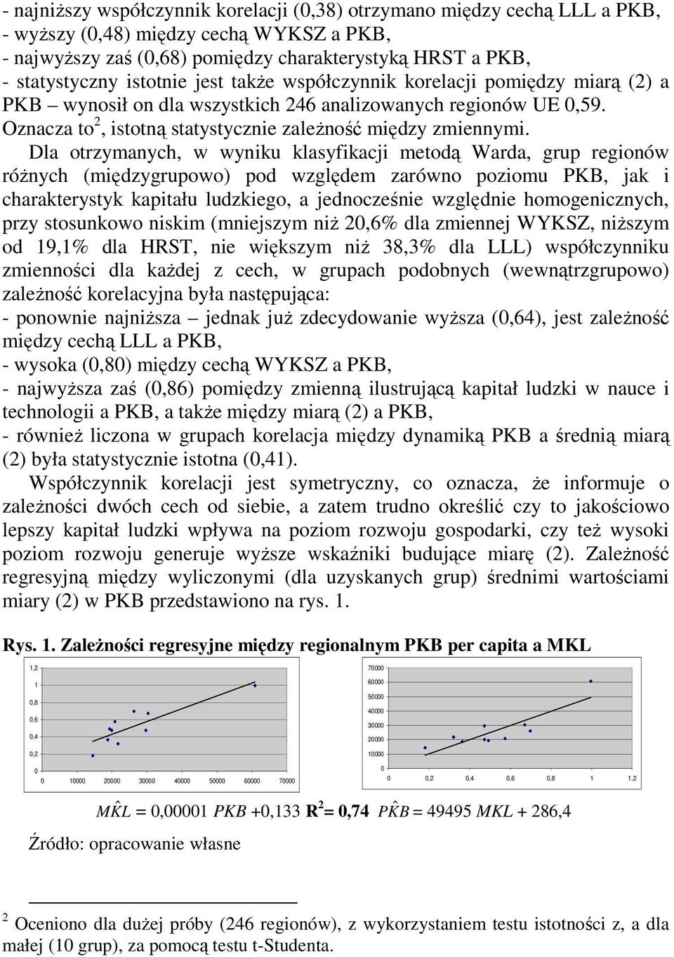 Dla otrzymanych, w wyniku klasyfikacji metodą Warda, grup regionów róŝnych (międzygrupowo) pod względem zarówno poziomu PKB, jak i charakterystyk kapitału ludzkiego, a jednocześnie względnie