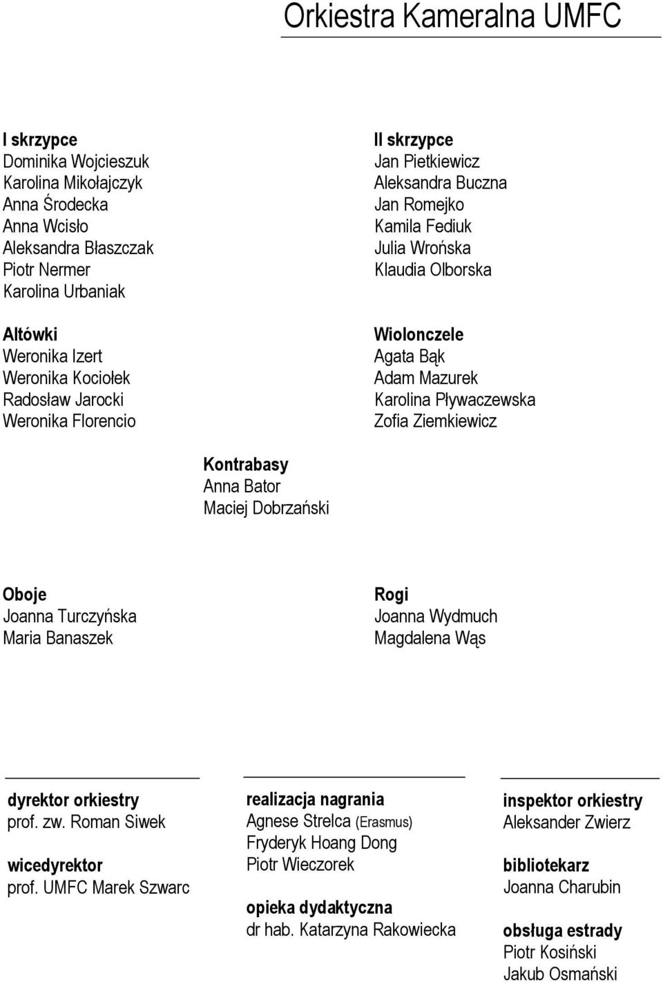 Zofia Ziemkiewicz Kontrabasy Anna Bator Maciej Dobrzański Oboje Joanna Turczyńska Maria Banaszek Rogi Joanna Wydmuch Magdalena Wąs dyrektor orkiestry prof. zw. Roman Siwek wicedyrektor prof.