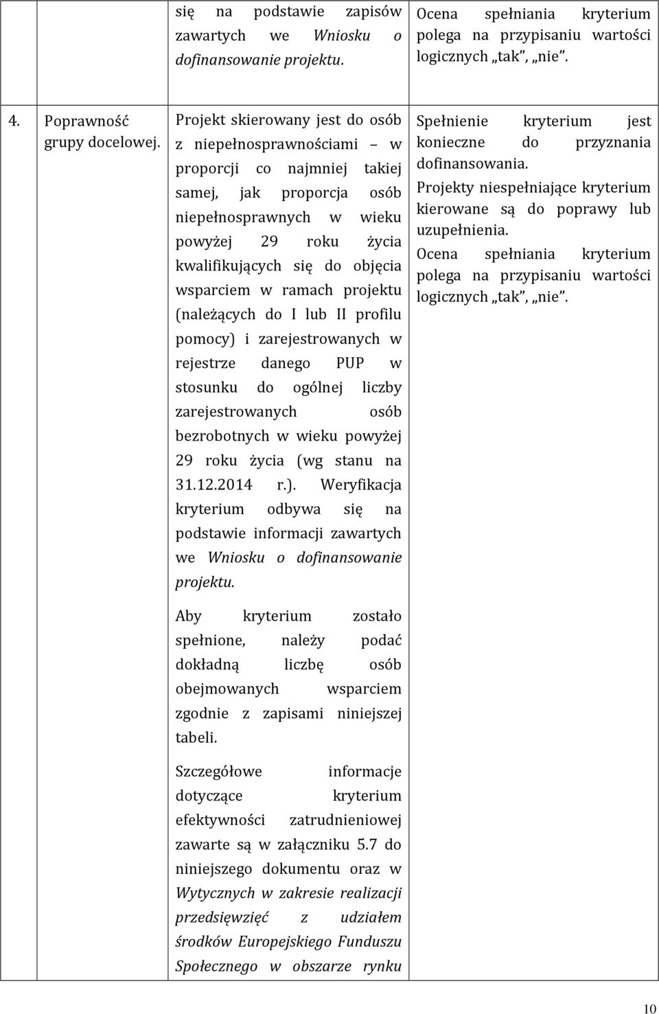 wsparciem w ramach projektu (należących do I lub II profilu pomocy) i zarejestrowanych w rejestrze danego PUP w stosunku do ogólnej liczby zarejestrowanych osób bezrobotnych w wieku powyżej 29 roku