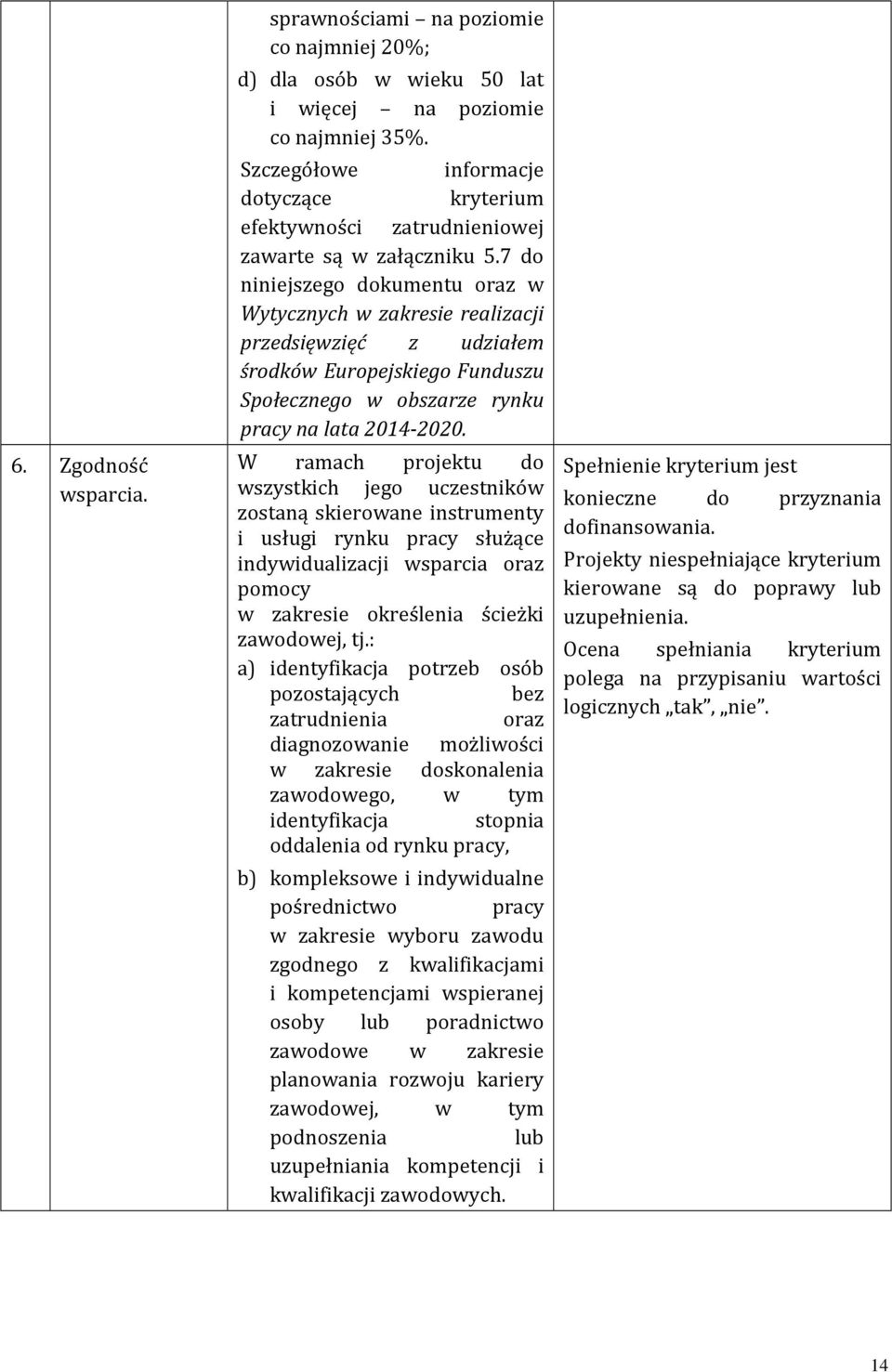 7 do niniejszego dokumentu oraz w Wytycznych w zakresie realizacji przedsięwzięć z udziałem środków Europejskiego Funduszu Społecznego w obszarze rynku pracy na lata 2014-2020.