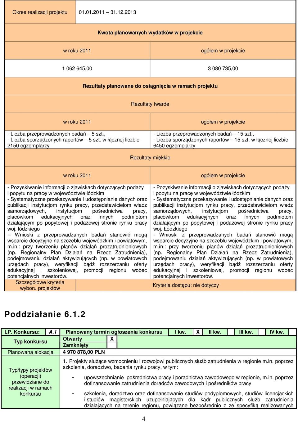 przeprowadzonych badań 5 szt., - Liczba sporządzonych raportów 5 szt. w łącznej liczbie 2150 egzemplarzy ogółem w projekcie - Liczba przeprowadzonych badań 15 szt.