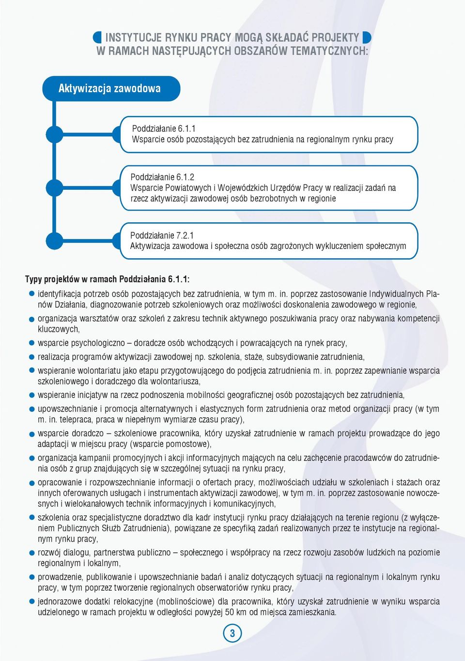 2.1 Aktywizacja zawodowa i społeczna osób zagrożonych wykluczeniem społecznym Typy projektów w ramach Poddziałania 6.1.1: identyfikacja potrzeb osób pozostających bez zatrudnienia, w tym m. in.