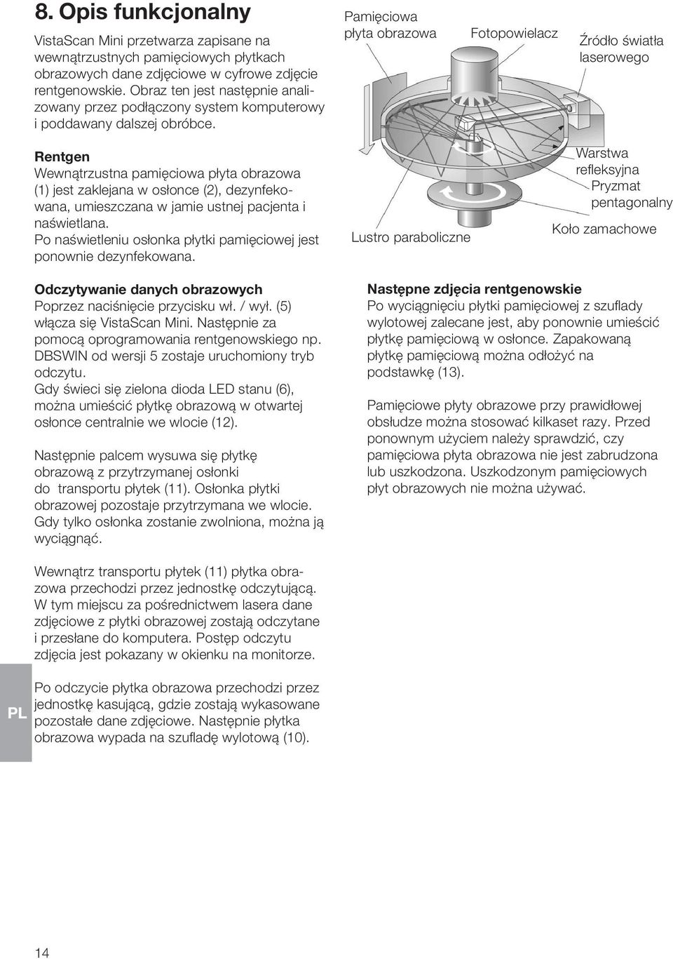 Pamięciowa płyta obrazowa Fotopowielacz Źródło światła laserowego Rentgen Wewnątrzustna pamięciowa płyta obrazowa (1) jest zaklejana w osłonce (2), dezynfekowana, umieszczana w jamie ustnej pacjenta