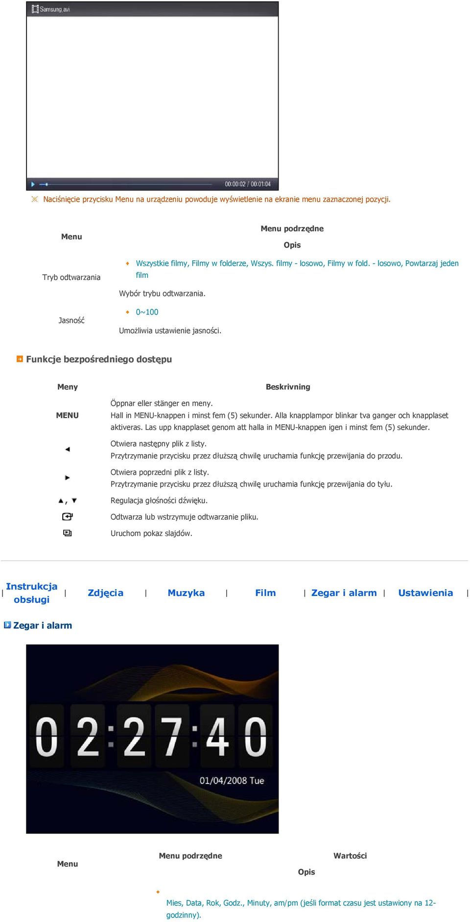 Funkcje bezpośredniego dostępu Meny MENU Beskrivning Öppnar eller stänger en meny. Hall in MENU-knappen i minst fem (5) sekunder. Alla knapplampor blinkar tva ganger och knapplaset aktiveras.