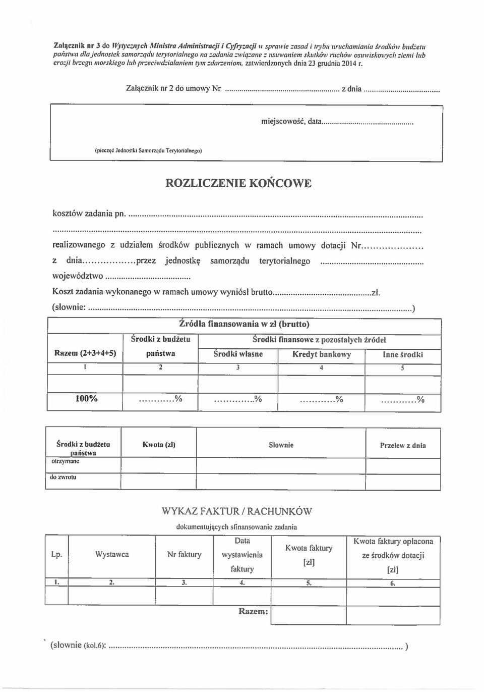 Załącznik nr 2 do umowy Nr z dnia miejscowość, data (pieczęć Jednostki Samorządu Terytorialnego) ROZLICZENIE KOŃCOWE kosztów zadania Pn realizowanego z udziałem środków publicznych w ramach umowy