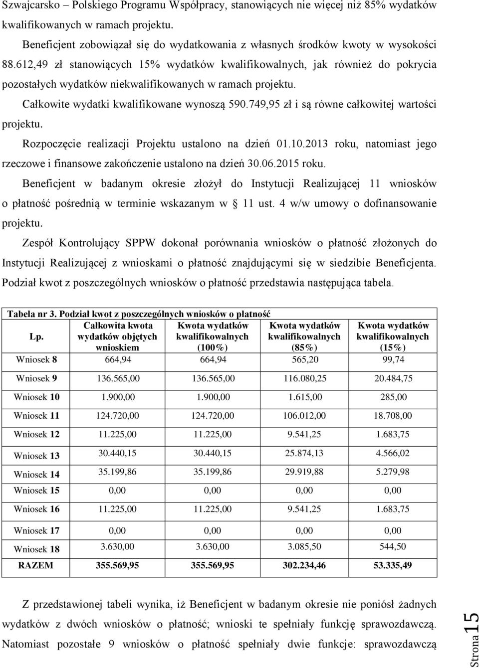 612,49 zł stanowiących 15% wydatków kwalifikowalnych, jak również do pokrycia pozostałych wydatków niekwalifikowanych w ramach projektu. Całkowite wydatki kwalifikowane wynoszą 590.