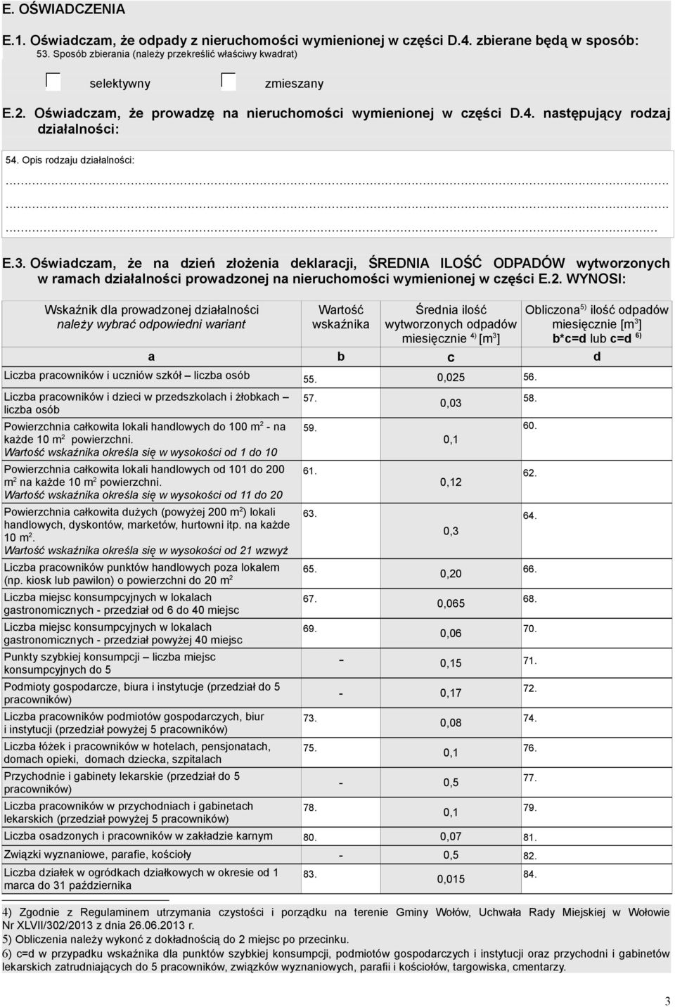 Oświadczam, że na dzień złożenia deklaracji, ŚREDNIA ILOŚĆ ODPADÓW wytworzonych w ramach działalności prowadzonej na nieruchomości wymienionej w części E.2.