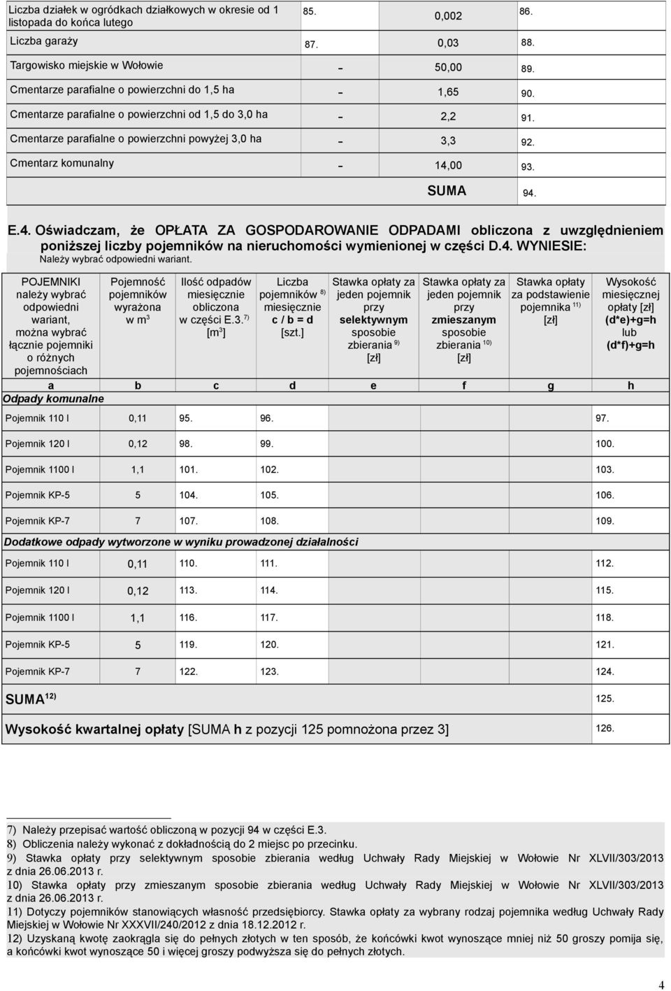 Cmentarz komunalny - 14,00 93. SUMA 94. E.4. Oświadczam, że OPŁATA ZA GOSPODAROWANIE ODPADAMI obliczona z uwzględnieniem poniższej liczby pojemników na nieruchomości wymienionej w części D.4. WYNIESIE: Należy wybrać odpowiedni wariant.