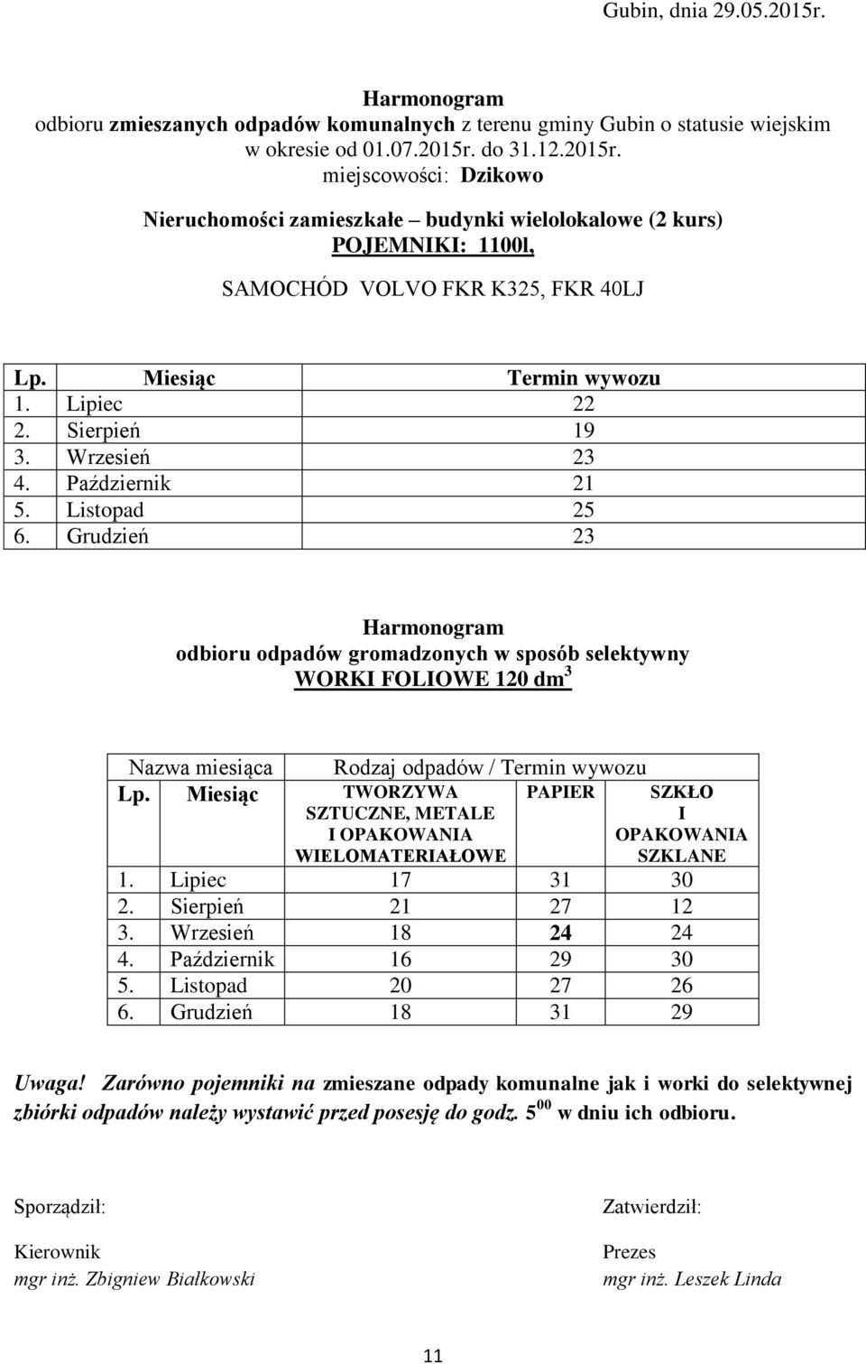 Grudzień 23 WORK FOLOWE 120 dm 3 OPAKOWANA WELOMATERAŁOWE PAPER OPAKOWANA 1. Lipiec 17 31 30 2.