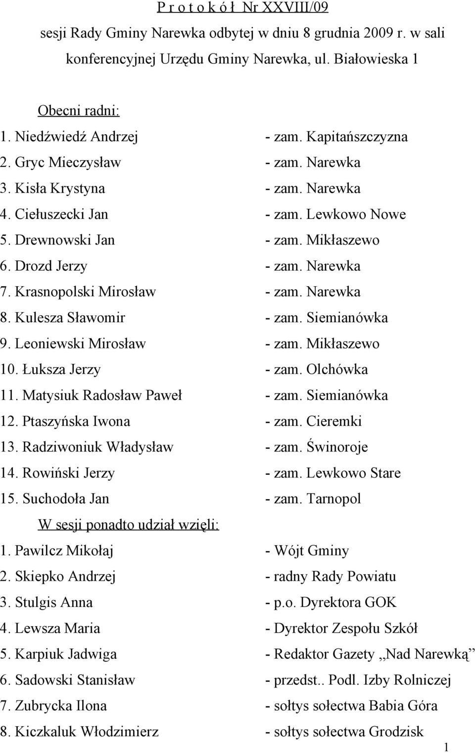 Krasnopolski Mirosław - zam. Narewka 8. Kulesza Sławomir - zam. Siemianówka 9. Leoniewski Mirosław - zam. Mikłaszewo 10. Łuksza Jerzy - zam. Olchówka 11. Matysiuk Radosław Paweł - zam. Siemianówka 12.