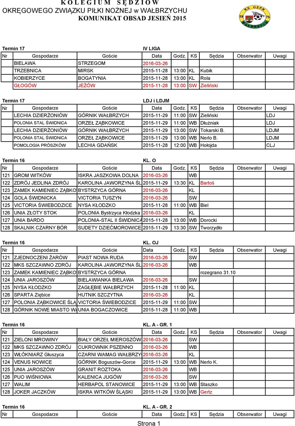 2015-11-29 11:00 WB Dłużniak LDJ LECHIA DZIERŻONIÓW GÓRNIK WAŁBRZYCH 2015-11-29 13:00 SW Tokarski B. LDJM POLONIA STAL ŚWIDNICA ORZEŁ ZĄBKOWICE 2015-11-29 13:00 WB Nerlo B.