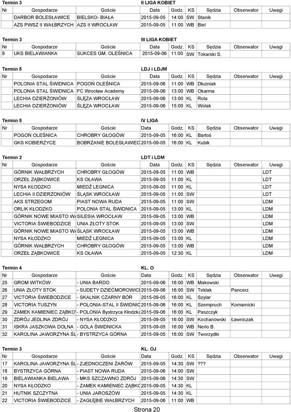 5 LDJ i LDJM POLONIA STAL ŚWIDNICA POGOŃ OLEŚNICA 2015-09-06 11:00 WB Dłużniak POLONIA STAL ŚWIDNICA FC Wrocław Academy 2015-09-06 13:00 WB Okarma LECHIA DZIERŻONIÓW ŚLĘZA WROCŁAW 2015-09-06 13:00 KL