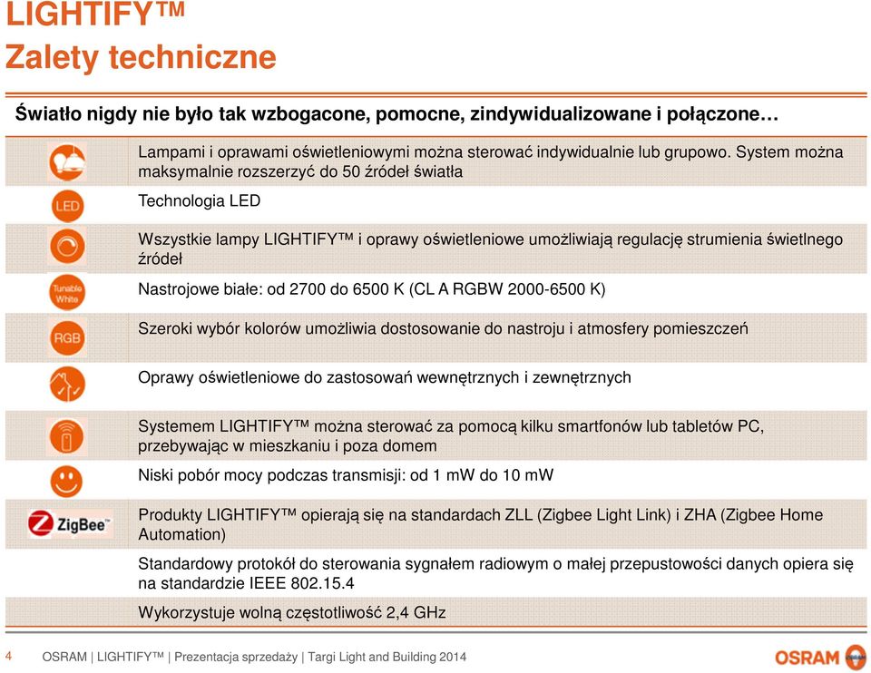 do 6500 K (CL A RGBW 2000-6500 K) Szeroki wybór kolorów umożliwia dostosowanie do nastroju i atmosfery pomieszczeń Oprawy oświetleniowe do zastosowań wewnętrznych i zewnętrznych Systemem LIGHTIFY