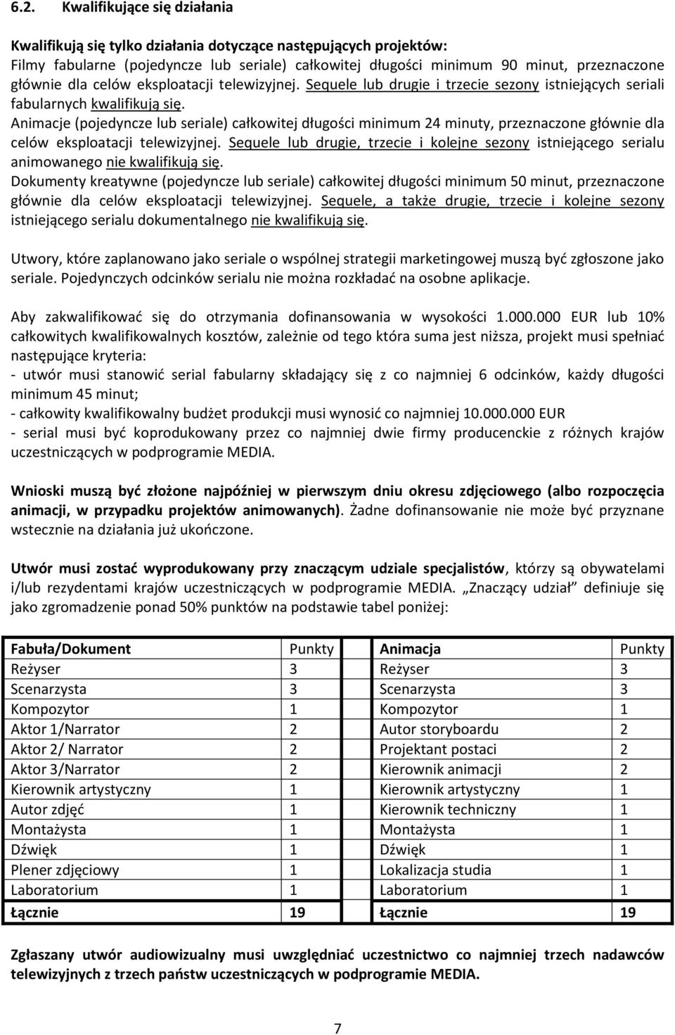 Animacje (pojedyncze lub seriale) całkowitej długości minimum 24 minuty, przeznaczone głównie dla celów eksploatacji telewizyjnej.