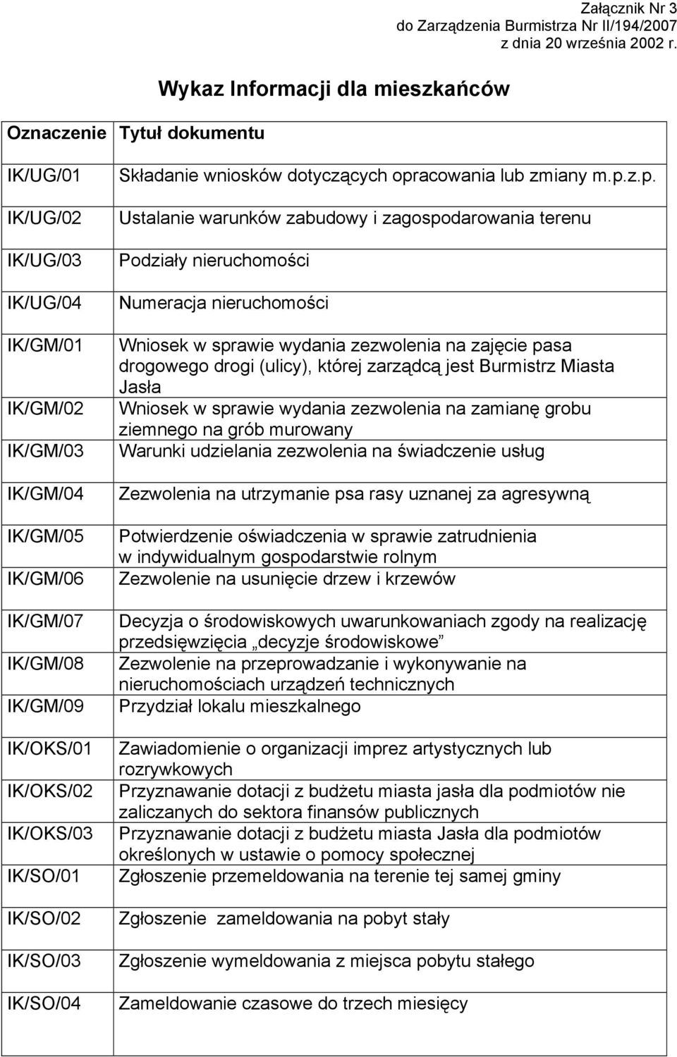 wniosków dotyczących opr