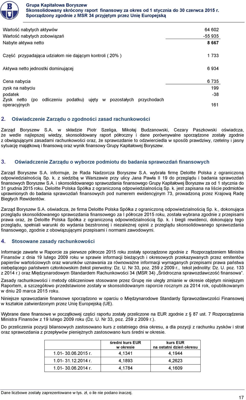 Oświadczenie Zarządu o zgodności zasad rachunkowości Zarząd Boryszew S.A.