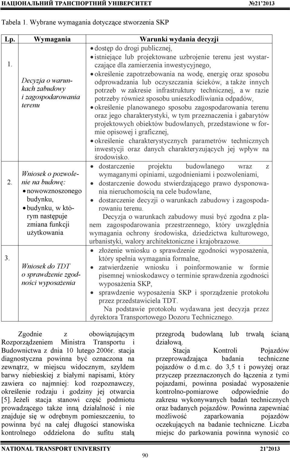 zgodności wyposażenia dostęp do drogi publicznej, istniejące lub projektowane uzbrojenie terenu jest wystarczające dla zamierzenia inwestycyjnego, określenie zapotrzebowania na wodę, energię oraz