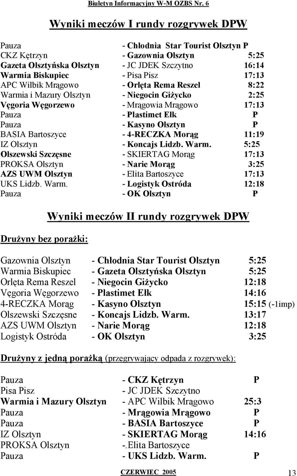 Bartoszyce - 4-RECZKA Morąg 11:19 IZ Olsztyn - Koncajs Lidzb. Warm. 5:25 Olszewski Szczęsne - SKIERTAG Morąg 17:13 PROKSA Olsztyn - Narie Morąg 3:25 AZS UWM Olsztyn - Elita Bartoszyce 17:13 UKS Lidzb.