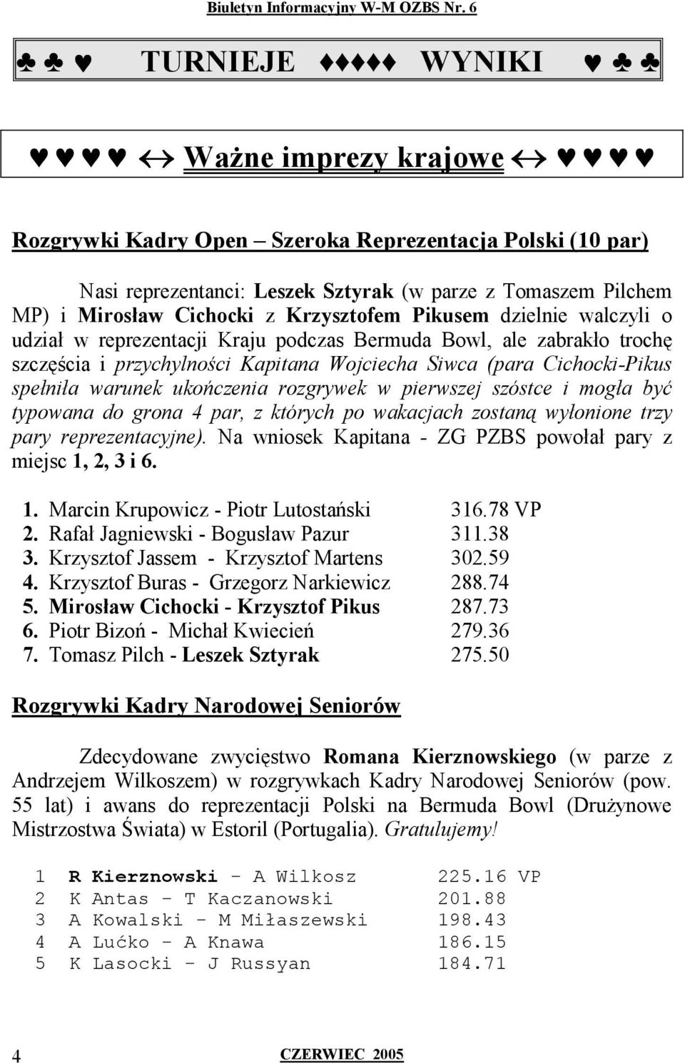 rozgrywek w pierwszej szóstce i mogła być typowana do grona 4 par, z których po wakacjach zostaną wyłonione trzy pary reprezentacyjne). Na wniosek Kapitana - ZG PZBS powołał pary z miejsc 1, 2, 3 i 6.