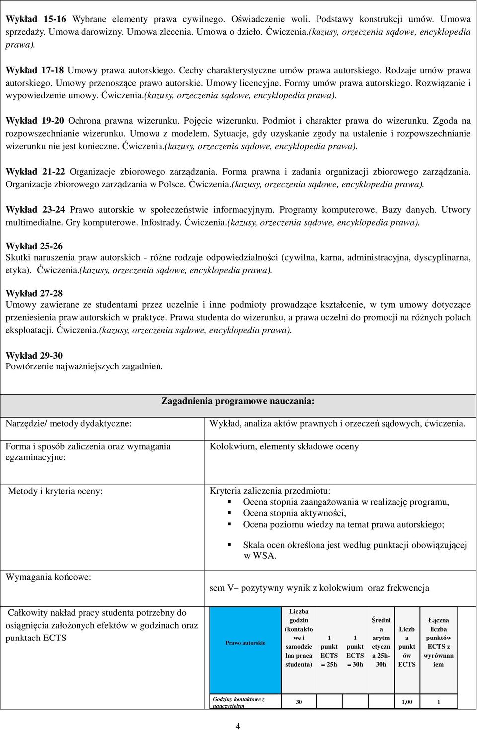 Umowy przenoszące prawo autorskie. Umowy licencyjne. Formy umów prawa autorskiego. Rozwiązanie i wypowiedzenie umowy. Ćwiczenia.(kazusy, orzeczenia sądowe, encyklopedia prawa).