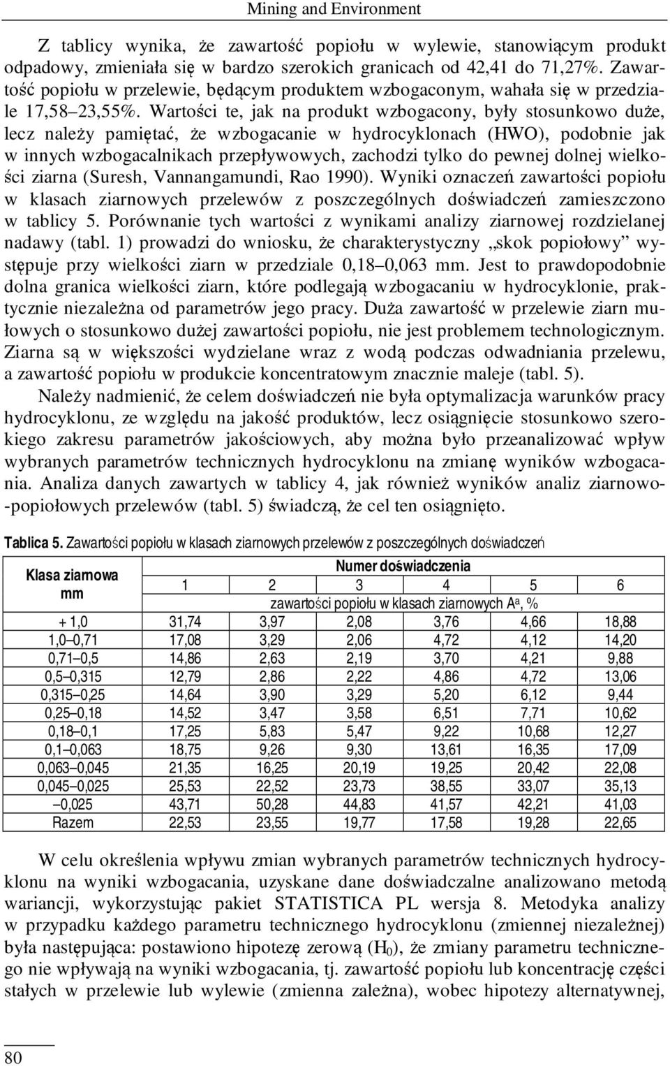 Wartości te, jak na produkt wzbogacony, były stosunkowo duże, lecz należy pamiętać, że wzbogacanie w hydrocyklonach (HWO), podobnie jak w innych wzbogacalnikach przepływowych, zachodzi tylko do
