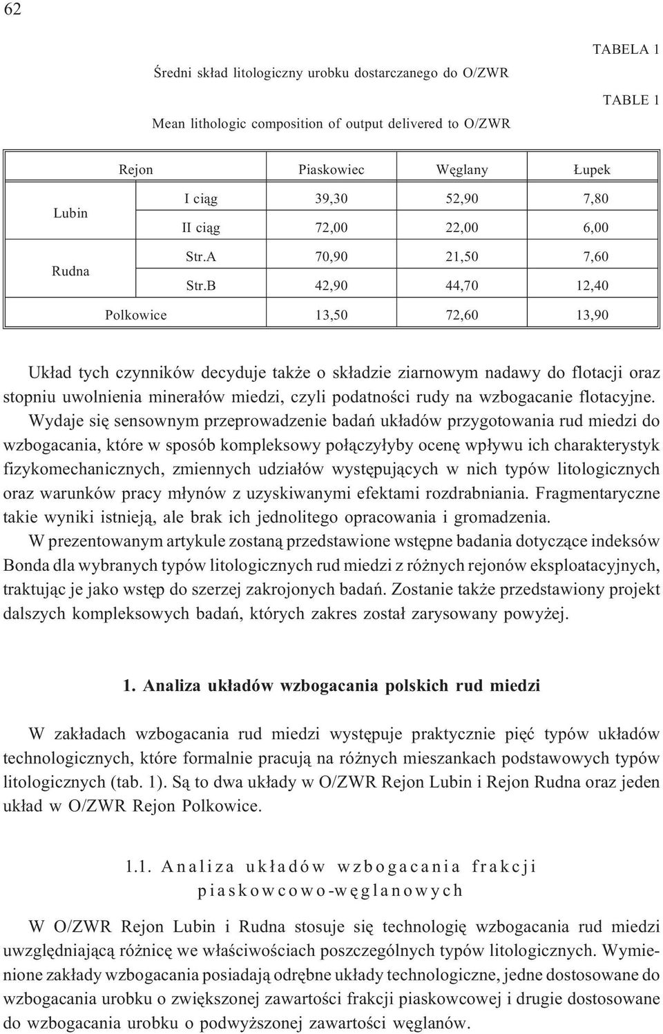 B 42,90 44,70 12,40 Polkowice 13,50 72,60 13,90 Uk³ad tych czynników decyduje tak e o sk³adzie ziarnowym nadawy do flotacji oraz stopniu uwolnienia minera³ów miedzi, czyli podatnoœci rudy na
